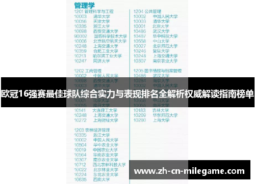 欧冠16强赛最佳球队综合实力与表现排名全解析权威解读指南榜单