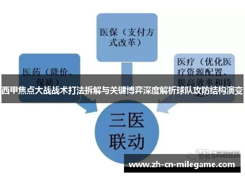 西甲焦点大战战术打法拆解与关键博弈深度解析球队攻防结构演变